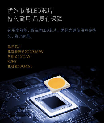 索田照明 点亮未来，尽在泛光之间